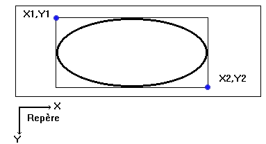 tp7-2